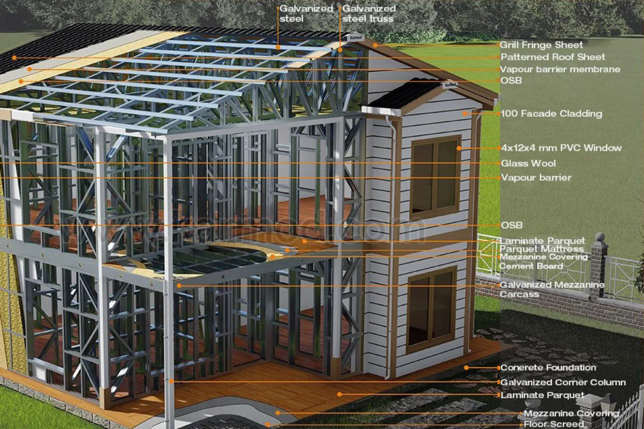 Steel frame barndo diagram in Colorado